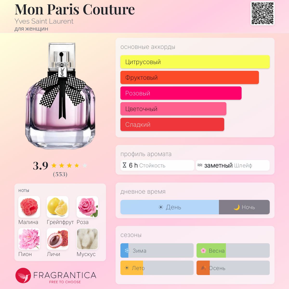 Mon Paris Couture Yves Saint Laurent аромат — аромат для женщин 2018