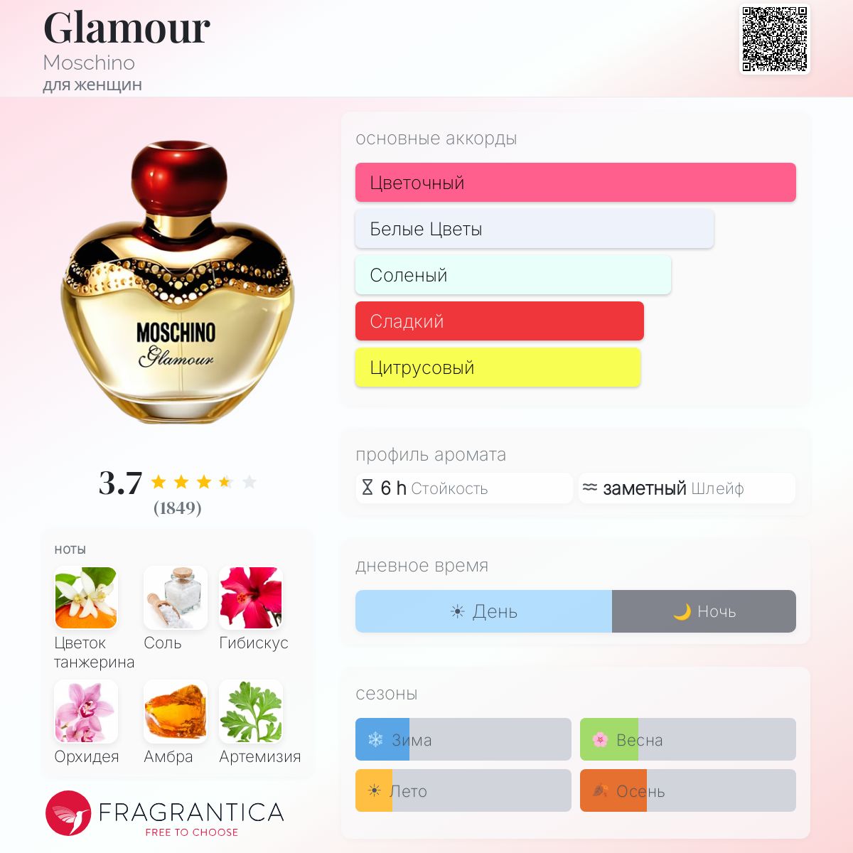 Glamour Moschino аромат — аромат для женщин 2008
