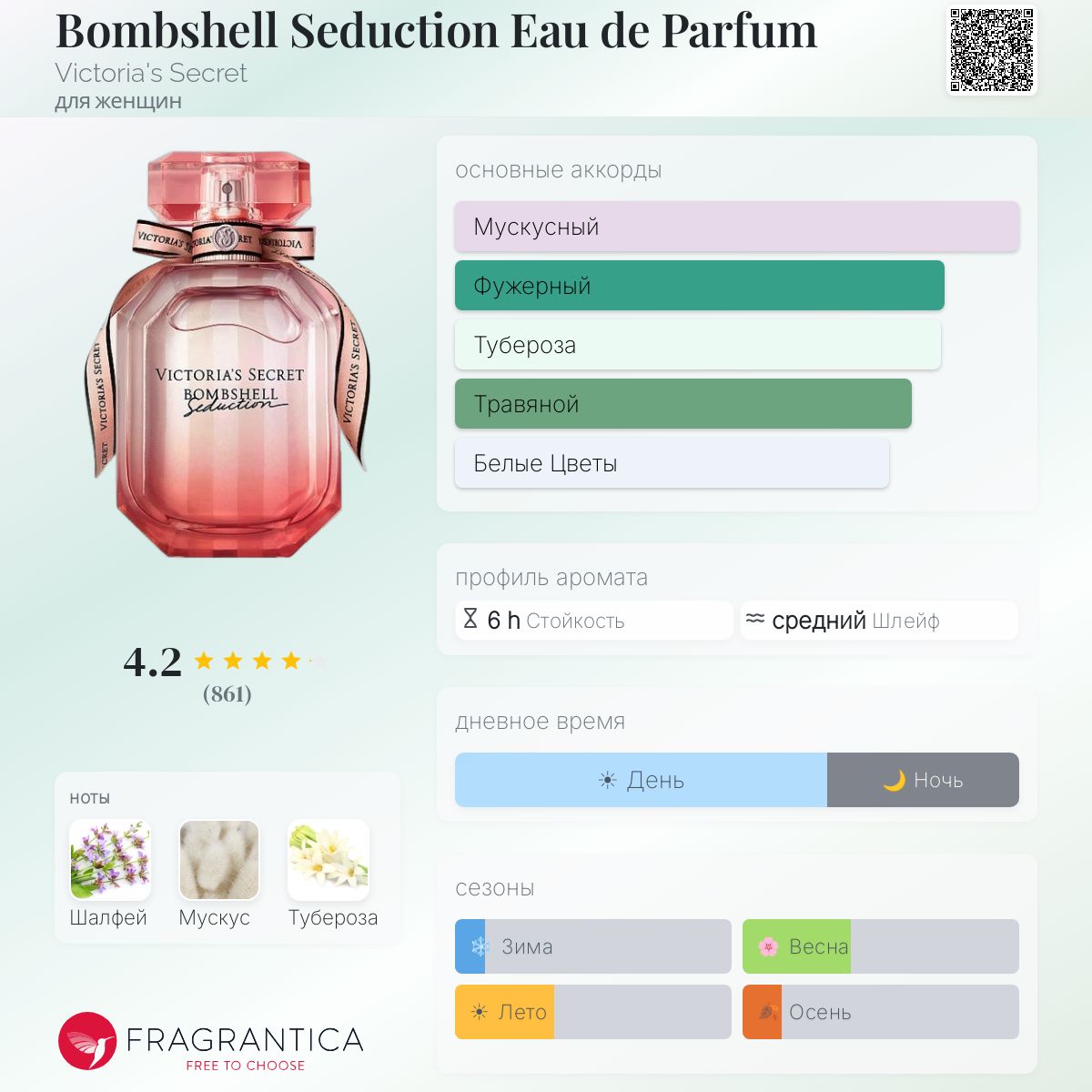 Bombshell Seduction Eau de Parfum Victoria's Secret аромат