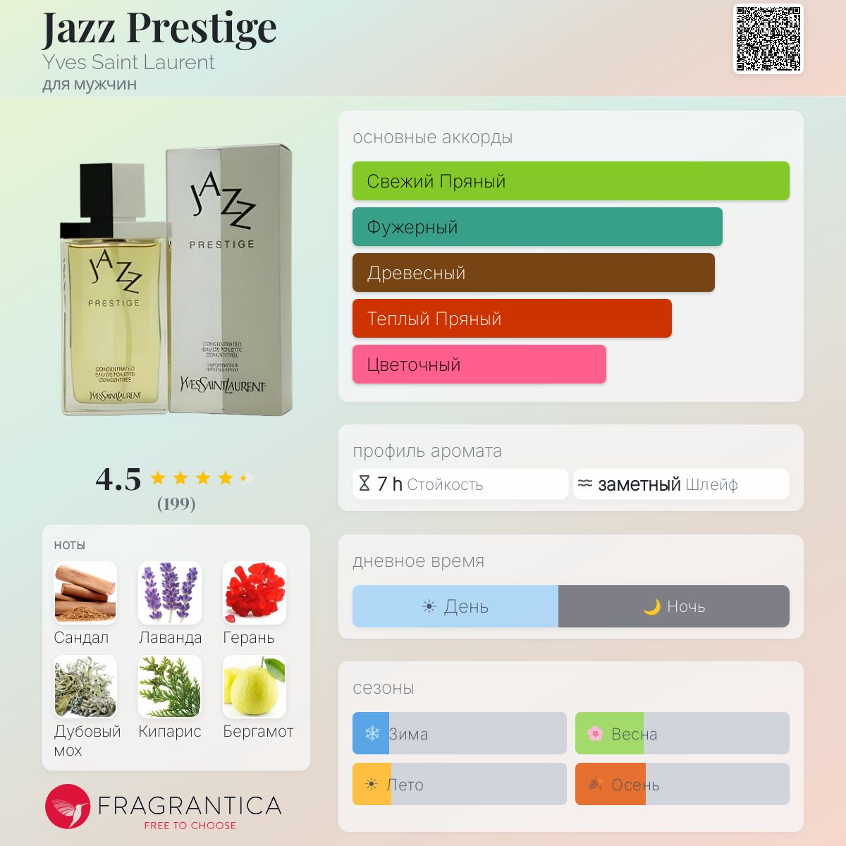 Jazz Prestige Yves Saint Laurent одеколон — аромат для мужчин 1993