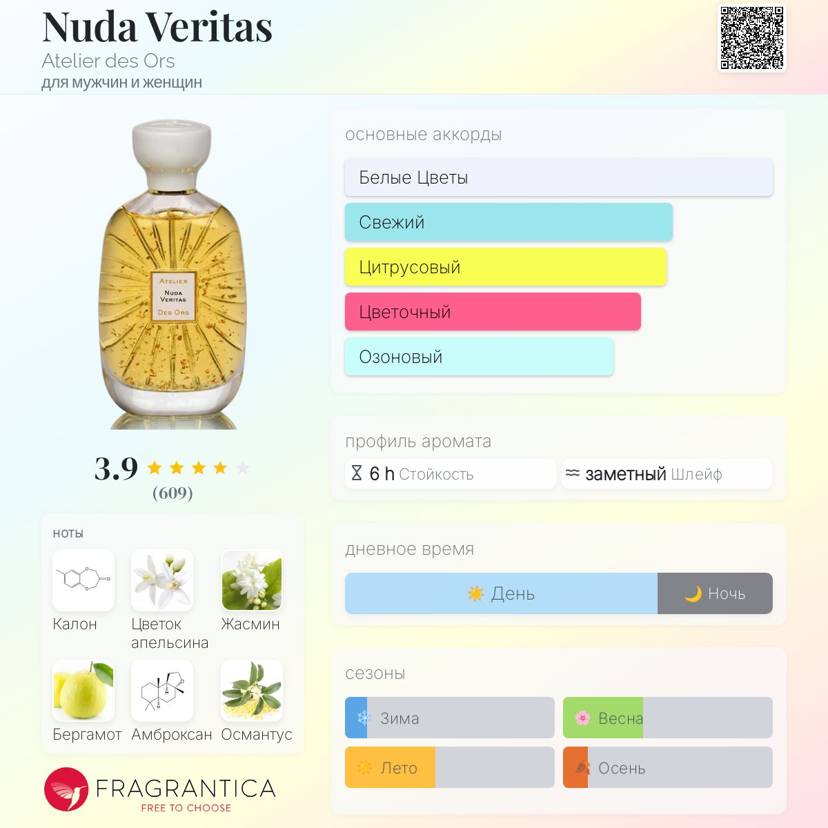 Nuda Veritas Atelier des Ors аромат — аромат для мужчин и женщин 2018