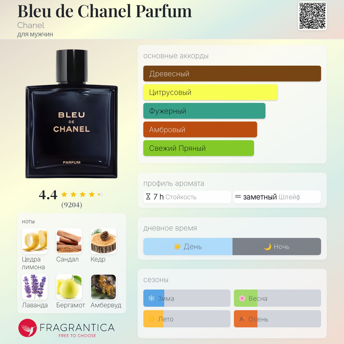 BLEU DE CHANEL PARFUM 香水　100ml ブルー ドゥ シャネル パルファム（ヴァポリザター） - 100 ml