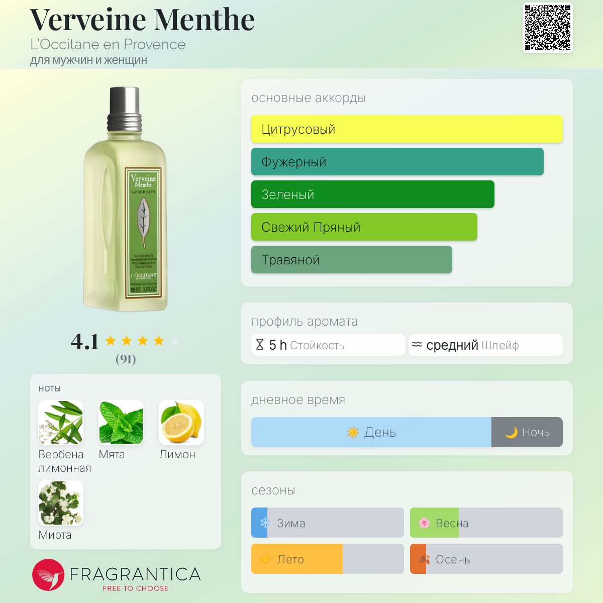 Verveine Menthe L'Occitane en Provence аромат — аромат