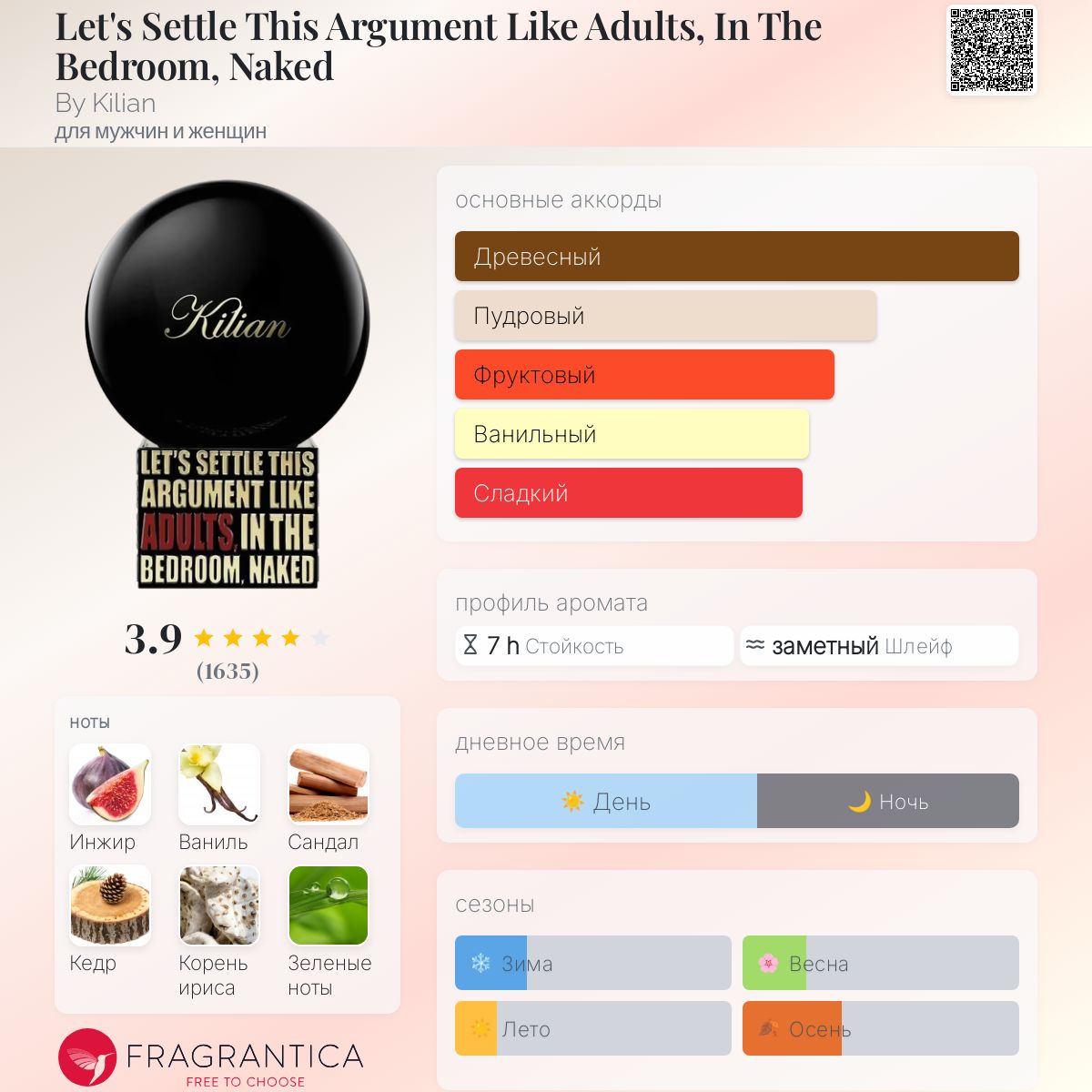 Kalinga Ashok Sephora Gucci Rush Kalinga Ashok Gucci Bloom