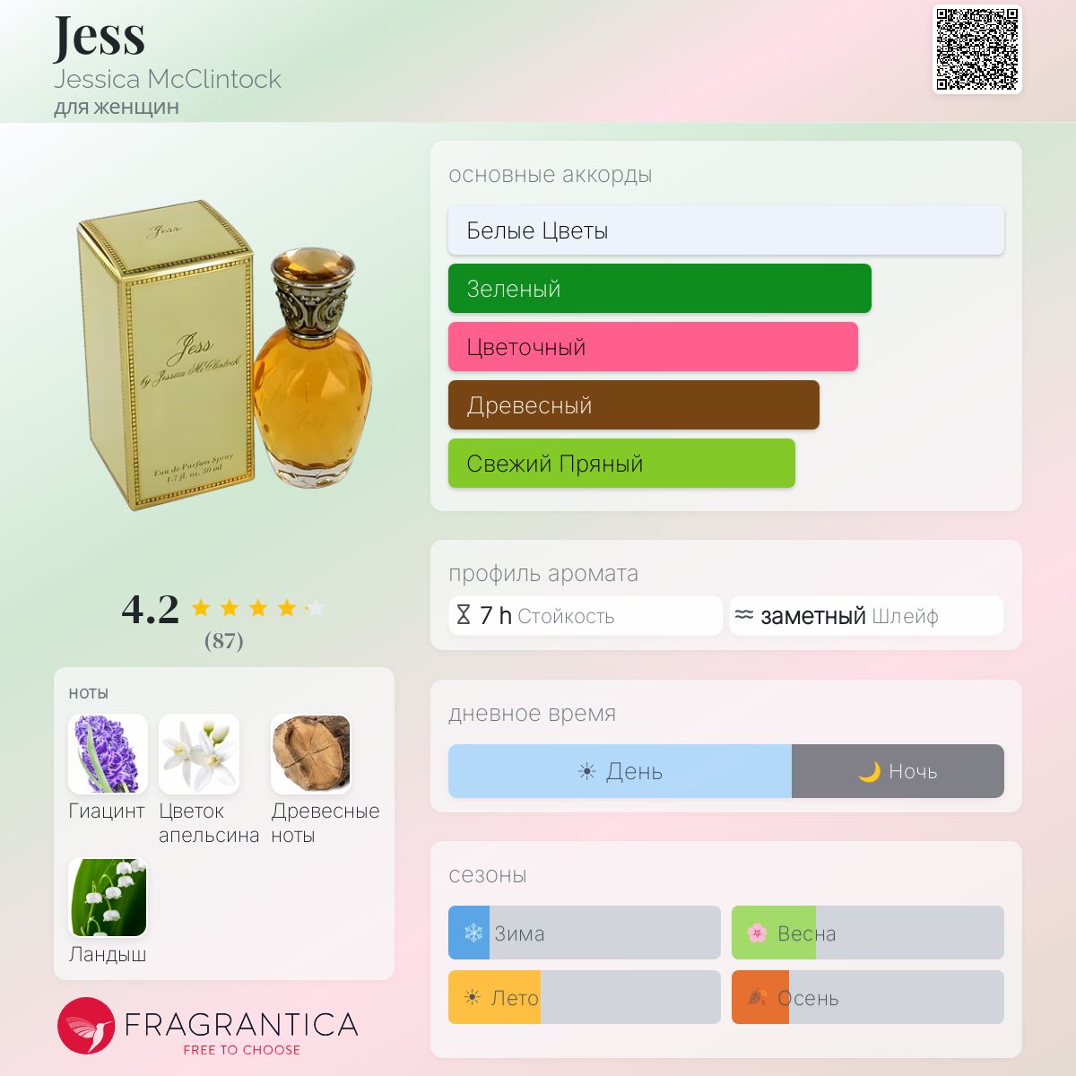 LALAジェシカマクリントックミラー Jess Jessica McClintock аромат — аромат для женщин 1995