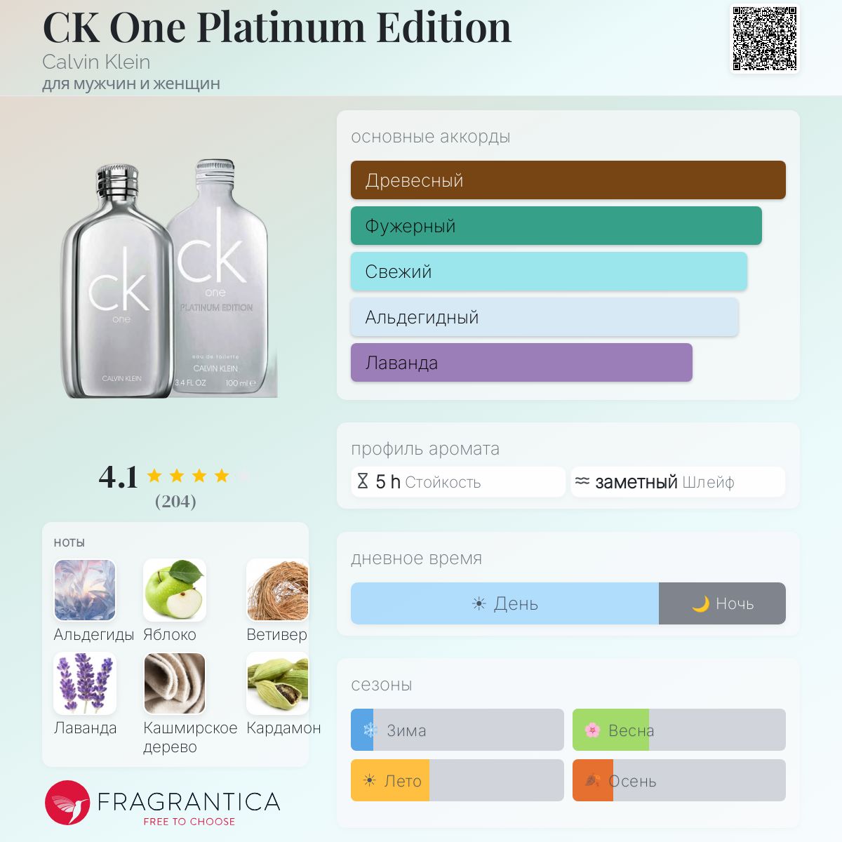 CK One Platinum Edition Calvin Klein аромат — аромат для мужчин и