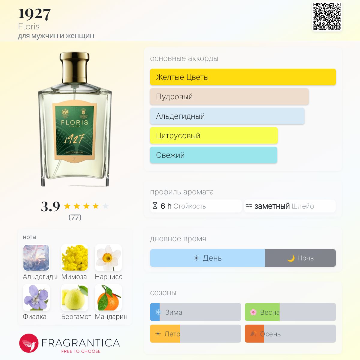 FLORIS オードパルファム 1927 100ml 1927 Floris аромат — аромат для мужчин и женщин 2018