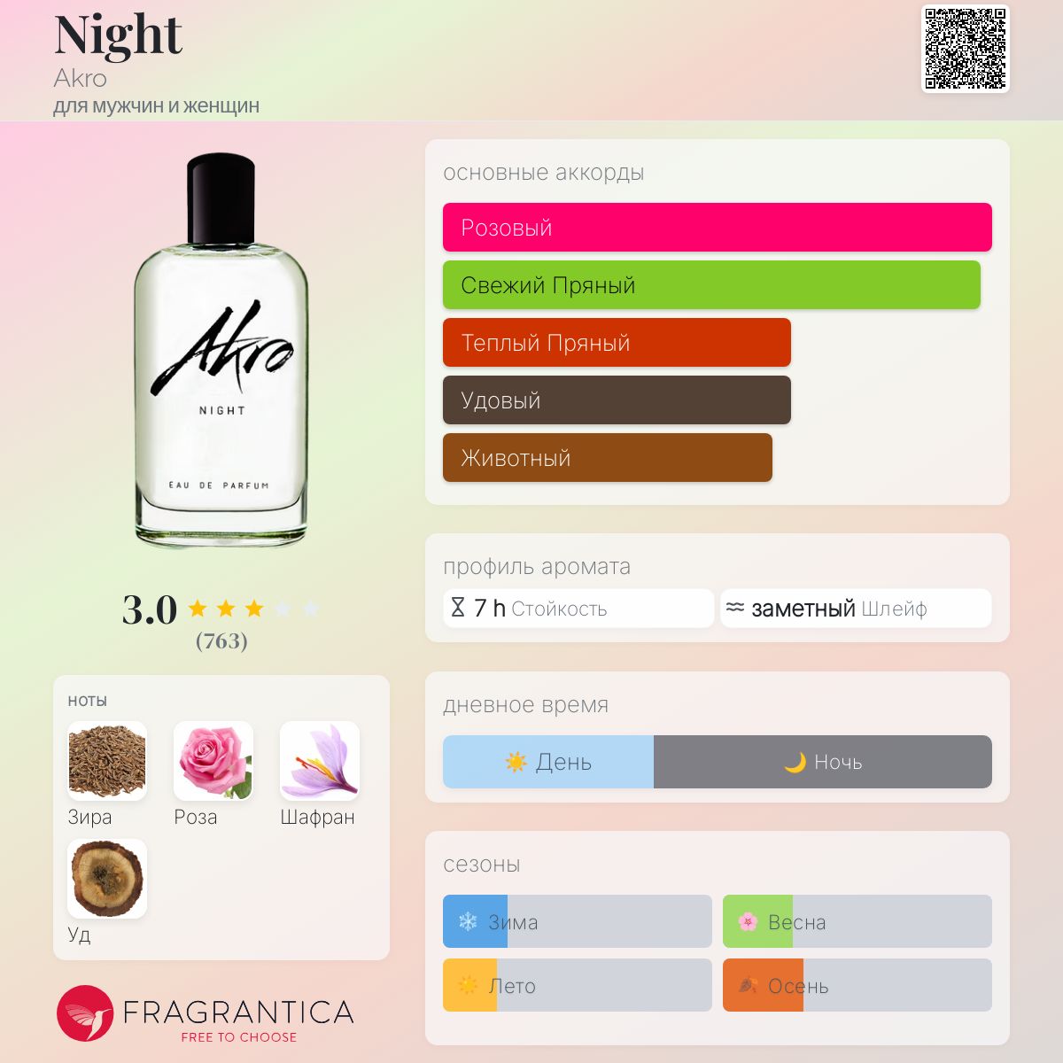 в небритую жену