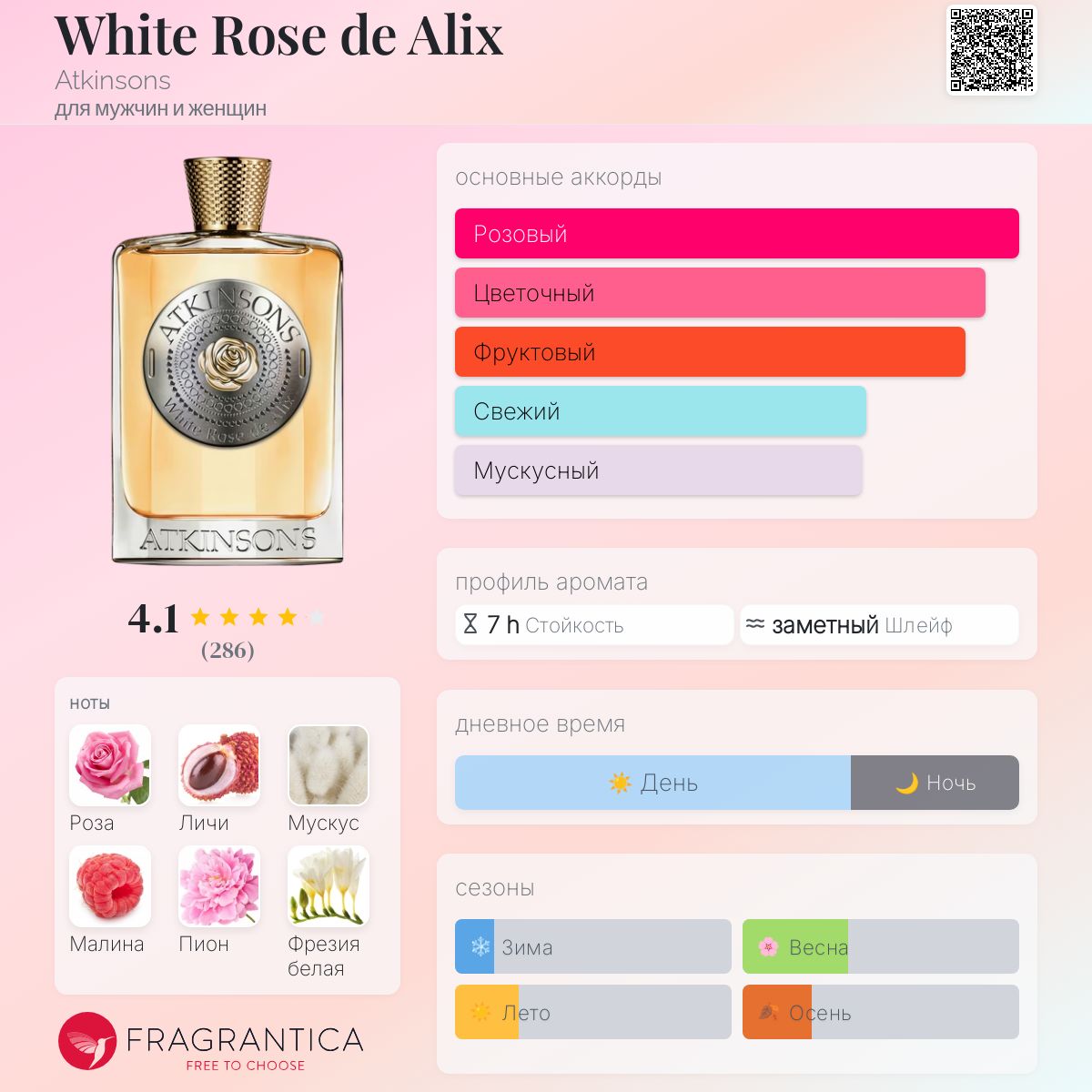 White Rose de Alix Atkinsons аромат — аромат для мужчин и женщин 2018