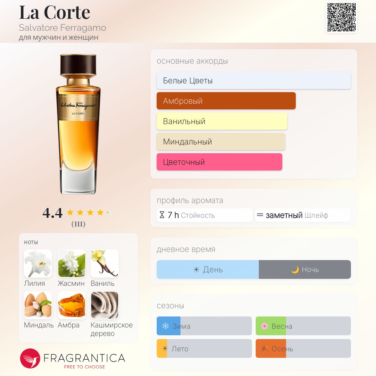 La Corte Salvatore Ferragamo аромат — аромат для мужчин и женщин 2018