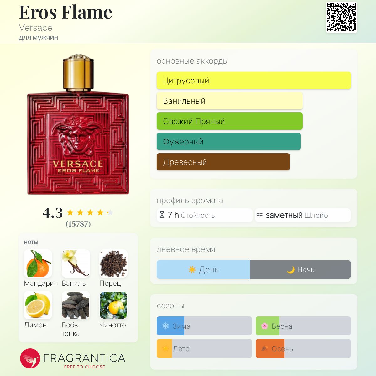 verace eros flame