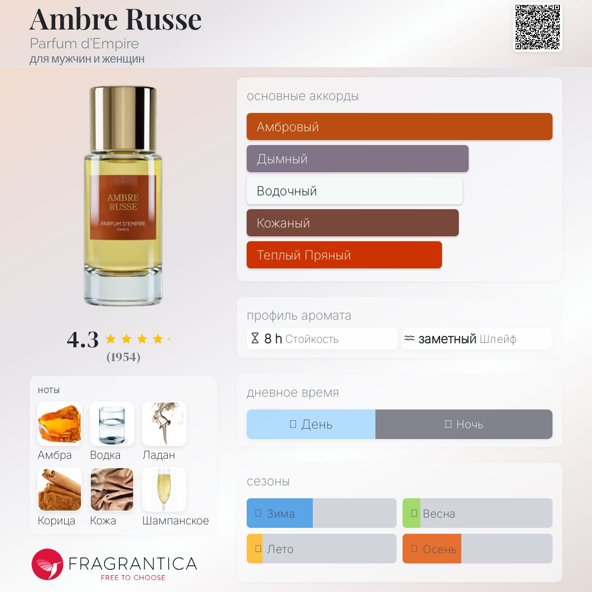 Семіз араб әйелдерімен үйдегі порно Ең жақсы письки