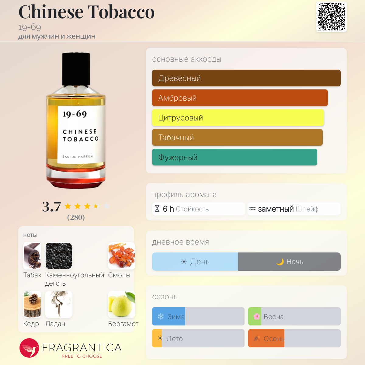 apotheke tobacco blossom Buy APOTHEKE Tobacco Blossom Perfume-Grade Fragrance Oil Scented Candle  11oz Online at Low Prices in India