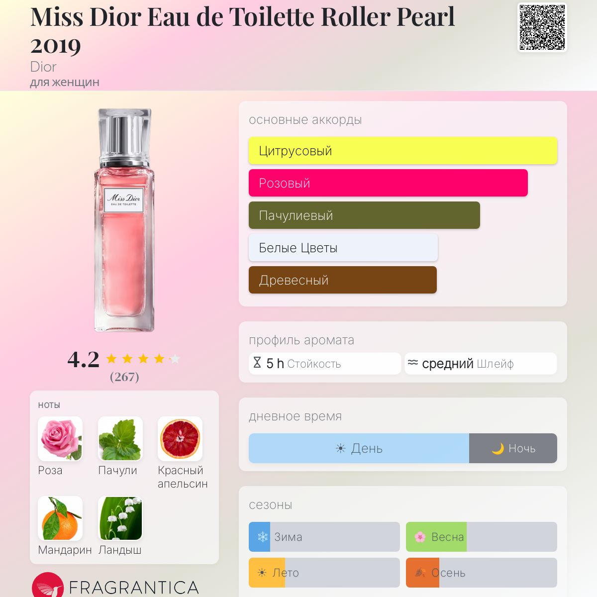 Miss Dior Eau de Toilette Roller Pearl 2019 Dior аромат — аромат
