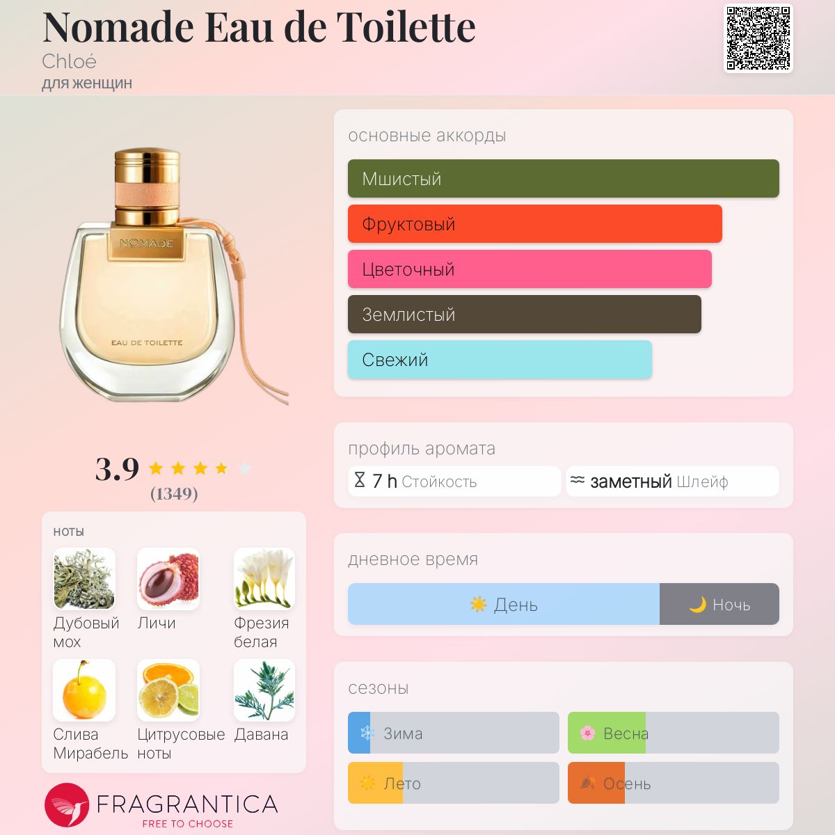Nomade Eau de Toilette Chloé аромат — аромат для женщин 2019