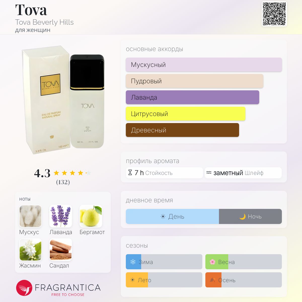 Tova Tova Beverly Hills аромат — аромат для женщин 1982