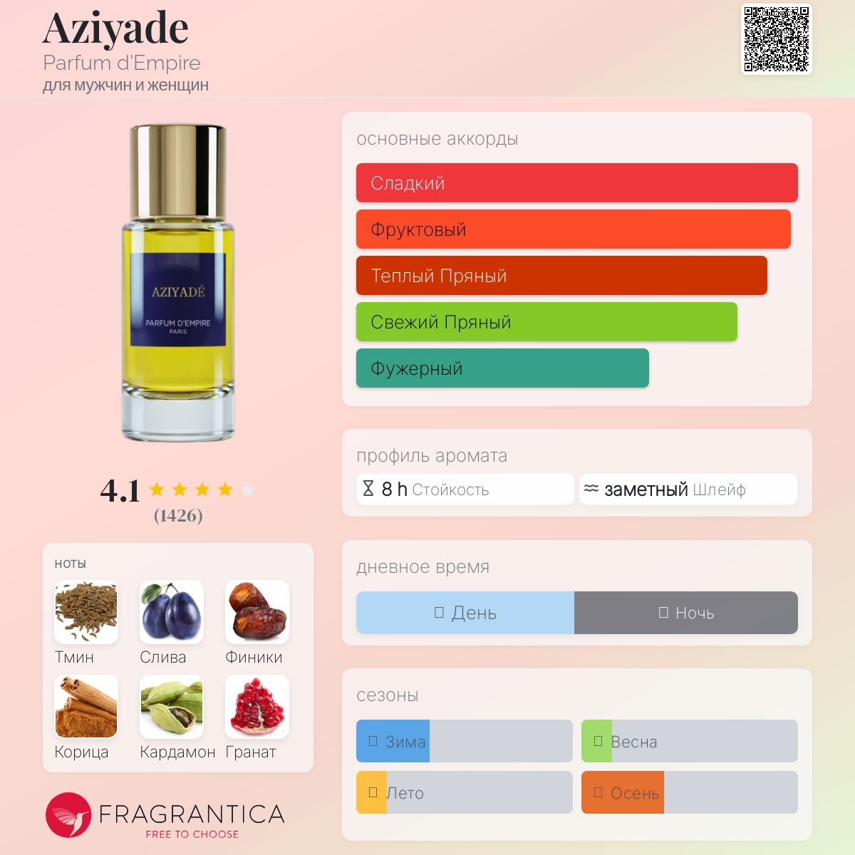 Есін жоғалтқанша камминг жасайтын қыздардың жинағы.