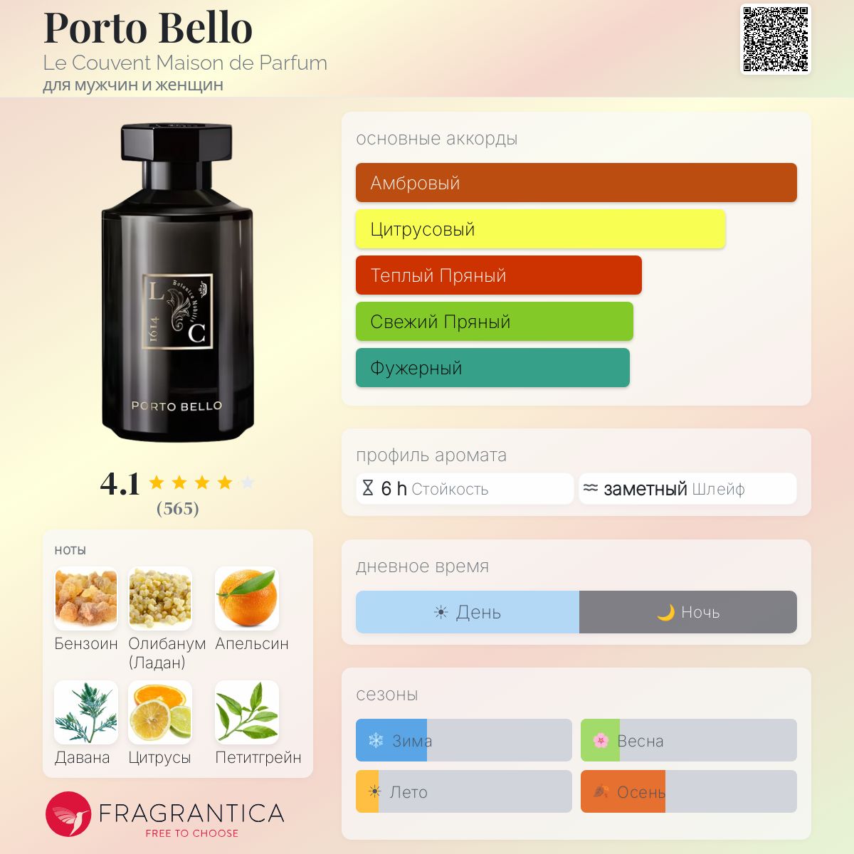 Porto Bello Le Couvent Maison de Parfum аромат — аромат для мужчин