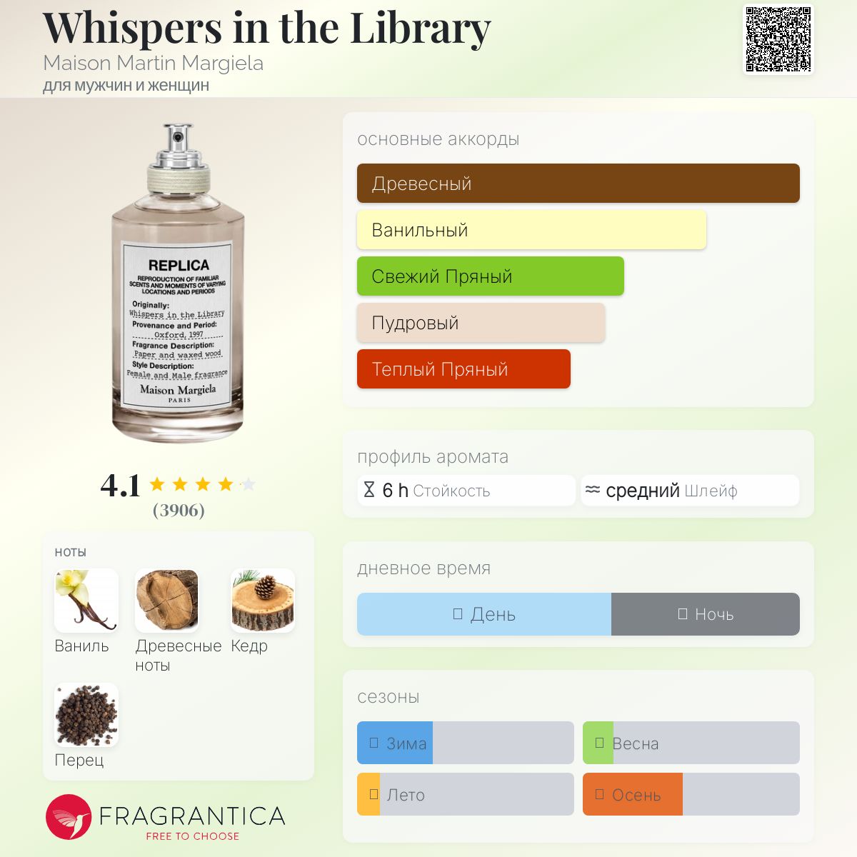 メゾン マルジェラ whispers in the library 100ml Maison Margiela Replica Whispers in the Library туалетна