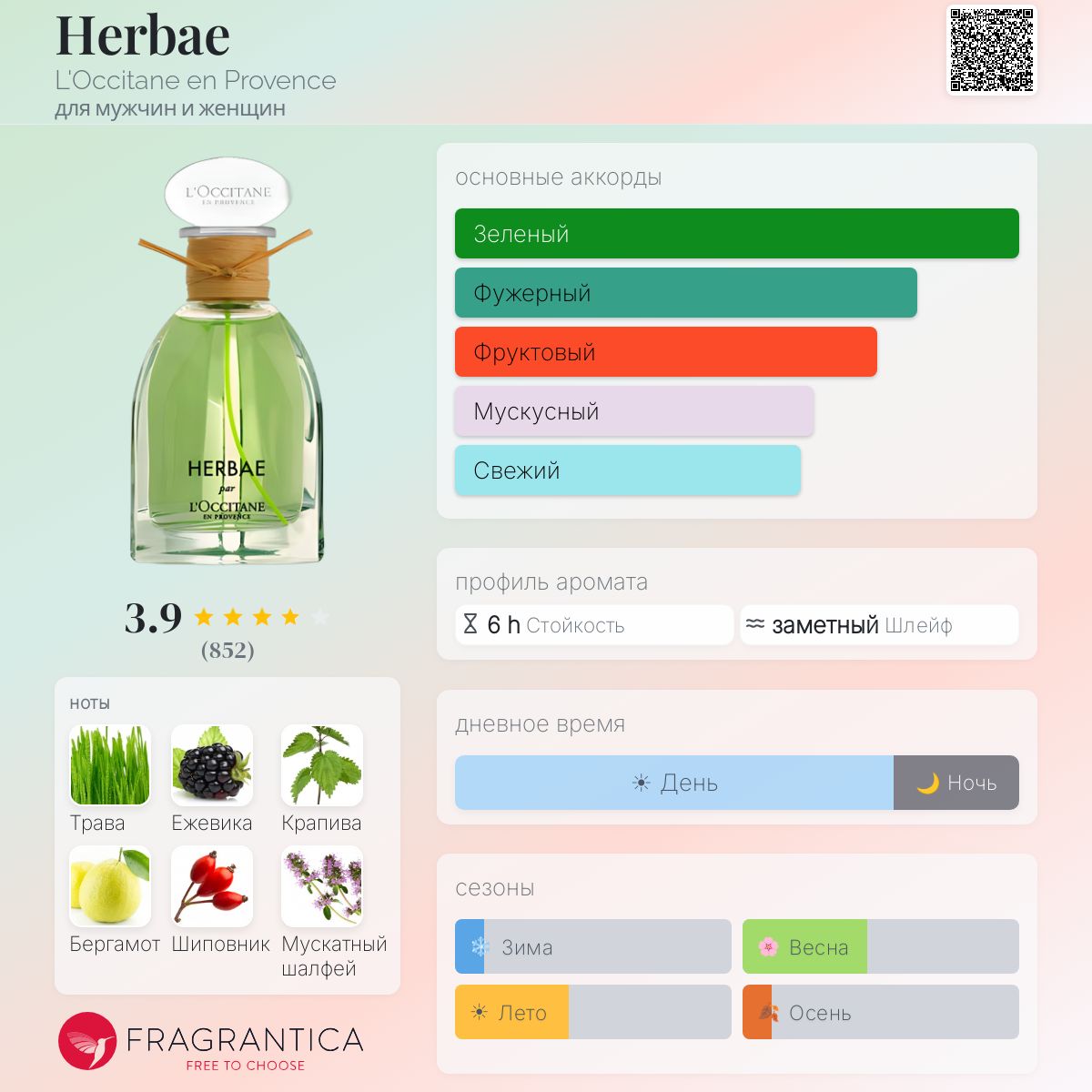 Herbae L'Occitane en Provence аромат — аромат для мужчин и женщин 2019