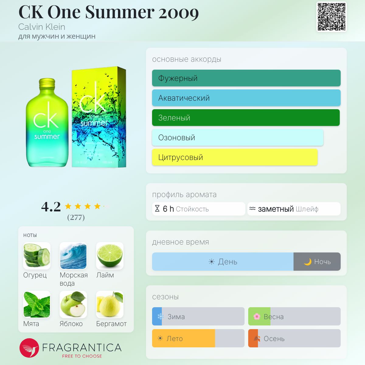 CK One Summer 2009 Calvin Klein аромат — аромат для мужчин и