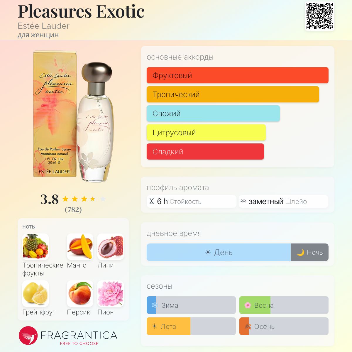 Pleasures Exotic Estée Lauder аромат — аромат для женщин