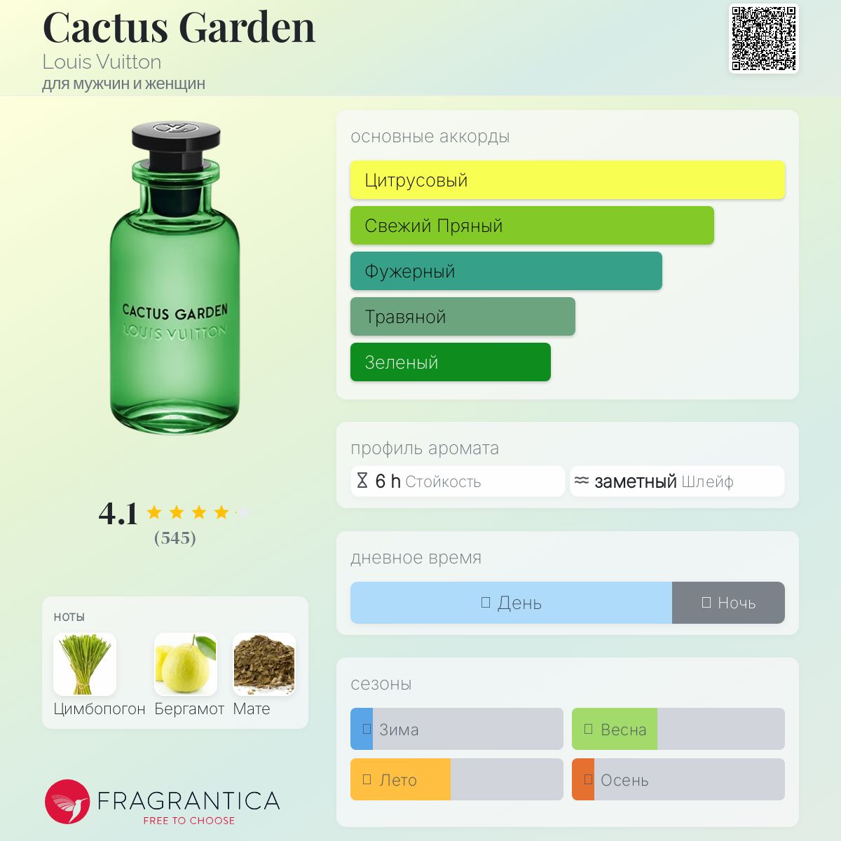 香水(男性用) LOUIS VUITTON CACTUS GARDEN 100ml Духи унисекс Louis Vuitton Cactus Garden (Луи Виттон Кактус