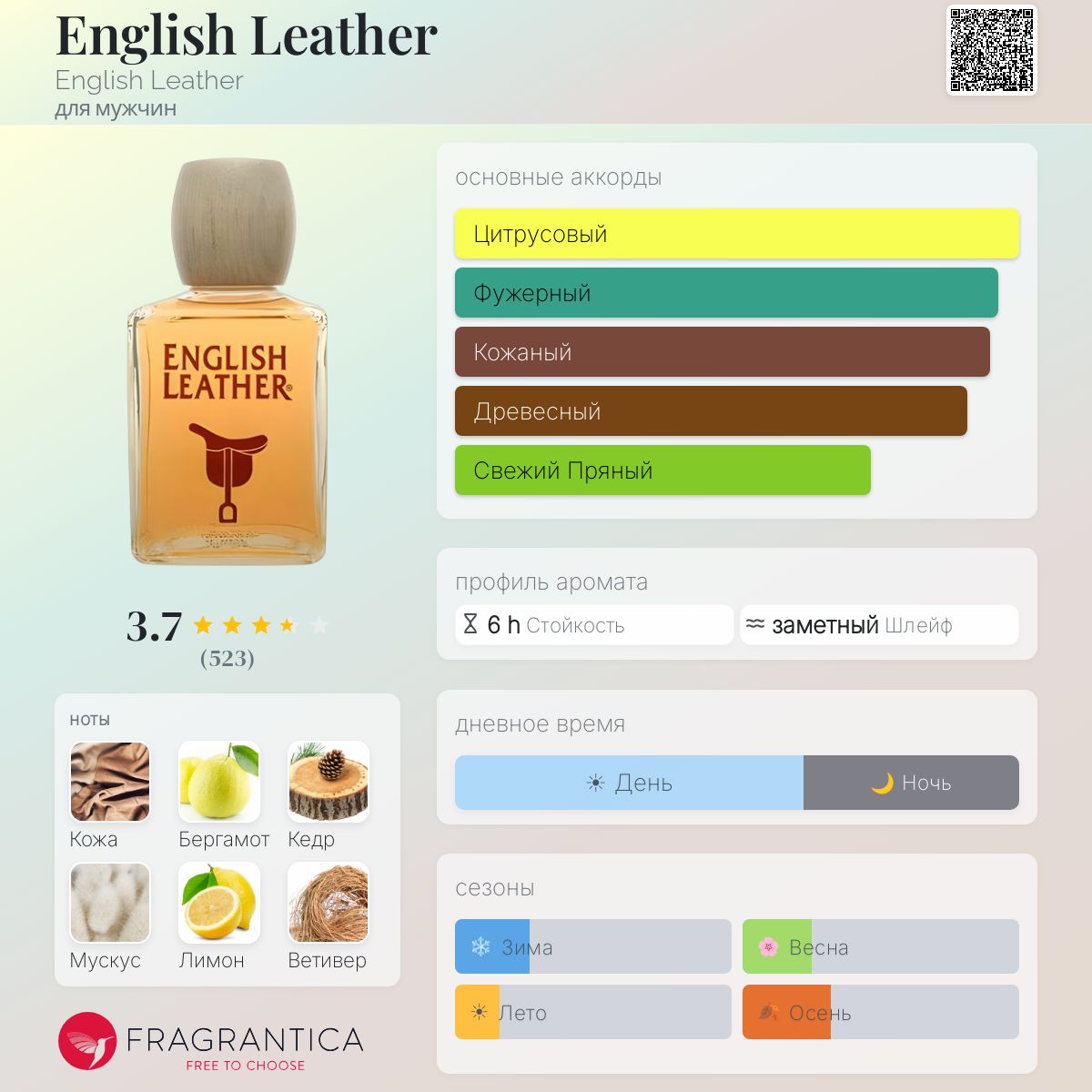 English Leather English Leather одеколон — аромат для мужчин 1949