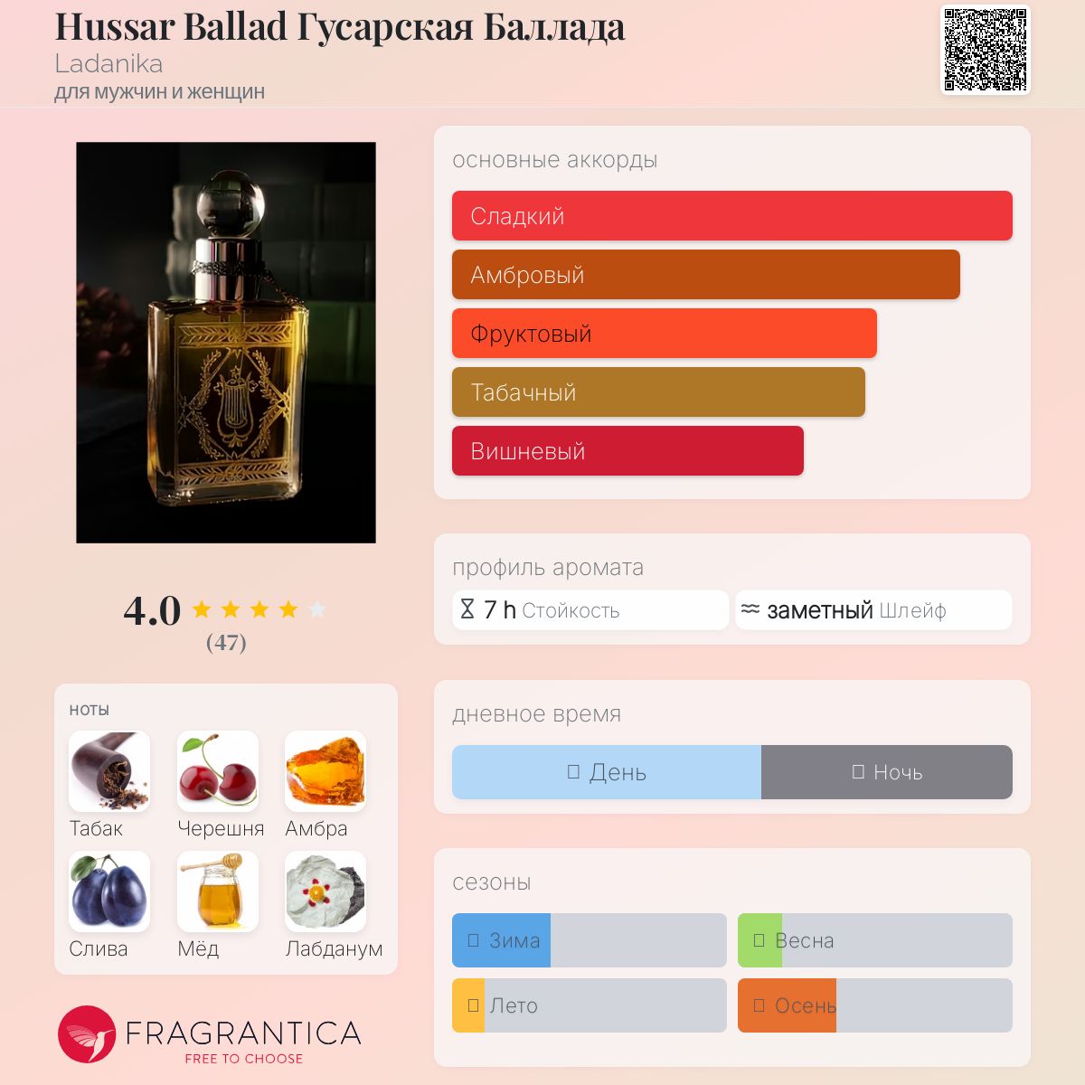 Орыс әйелдерінің топтық сексі тек үйде