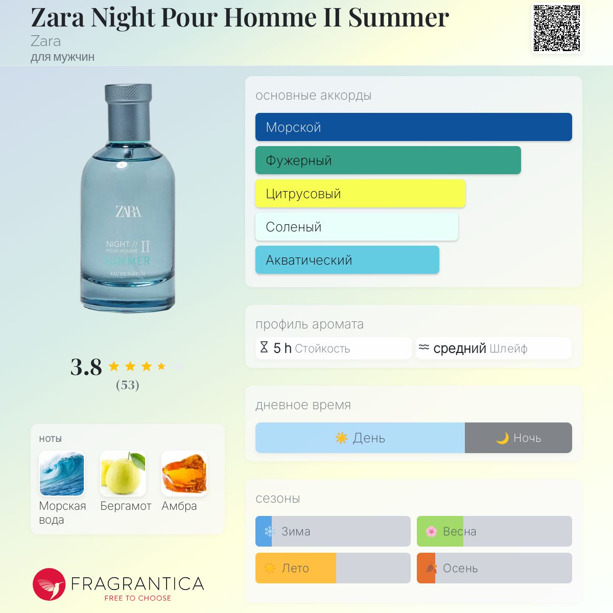 Zara Night Pour Homme II Summer Zara одеколон — аромат для мужчин 2019