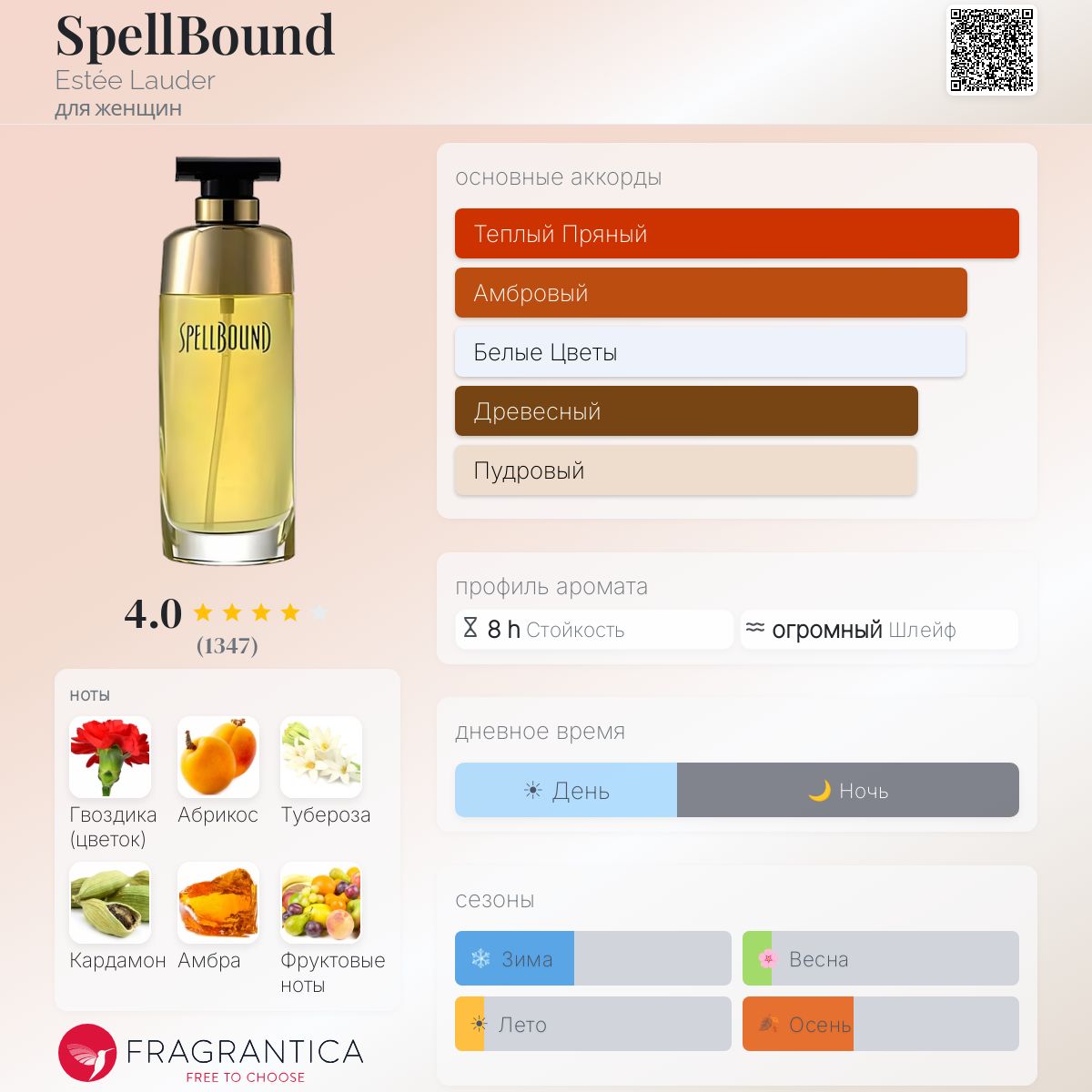 【ESTĒE LAUDER】ソリッドパフィーム　黒ネコ　スペルパウンド Estée Lauder Spellbound EDP Vapo 50ml : Estee Lauder: Amazon.it