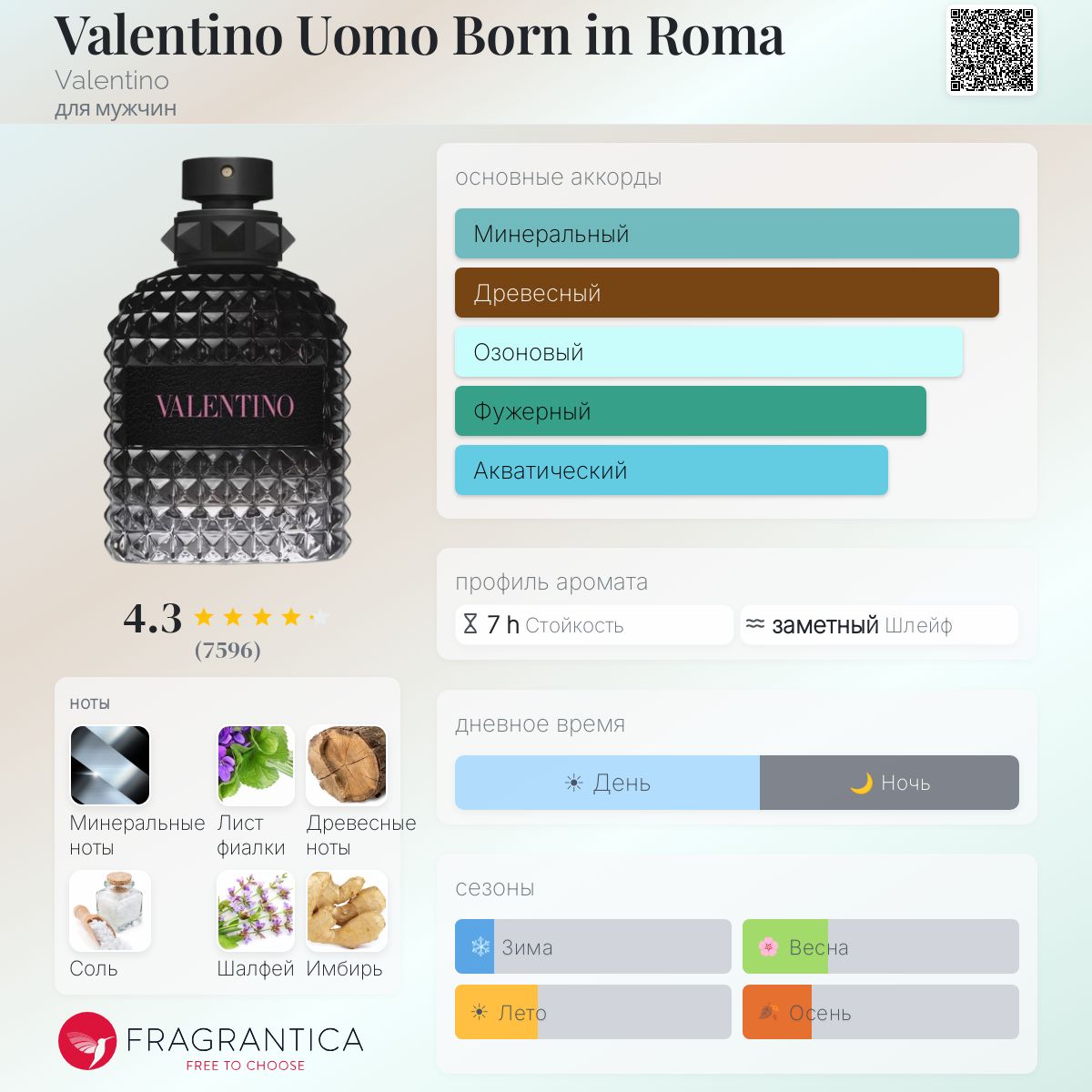 Valentino Uomo Born in Roma Valentino одеколон — аромат для мужчин