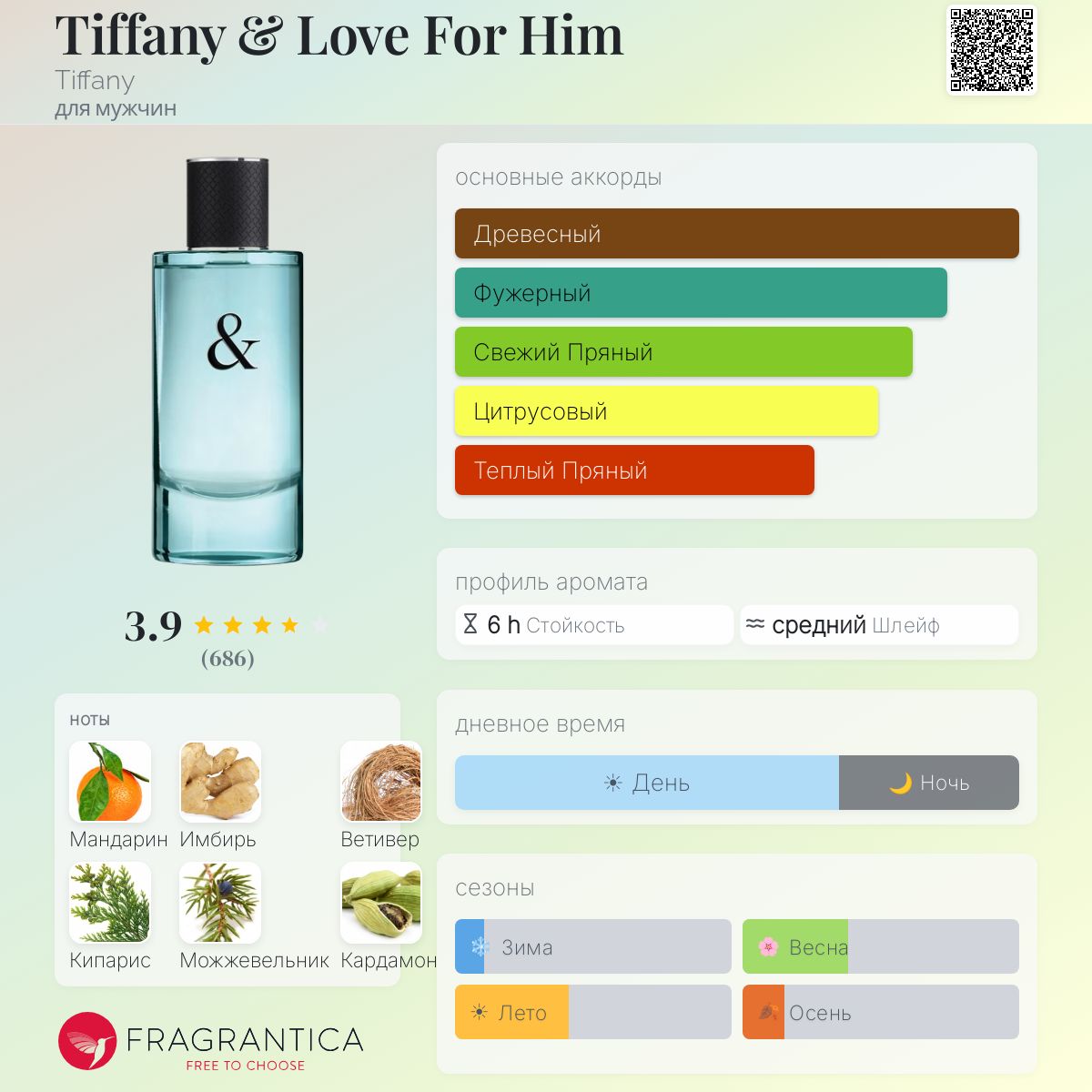 Tiffany & Love For Him Tiffany одеколон — аромат для мужчин 2019