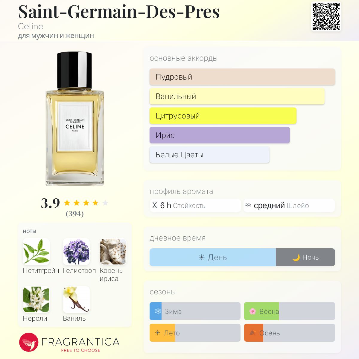 Saint-Germain-Des-Pres Celine аромат — аромат для мужчин и женщин 2019