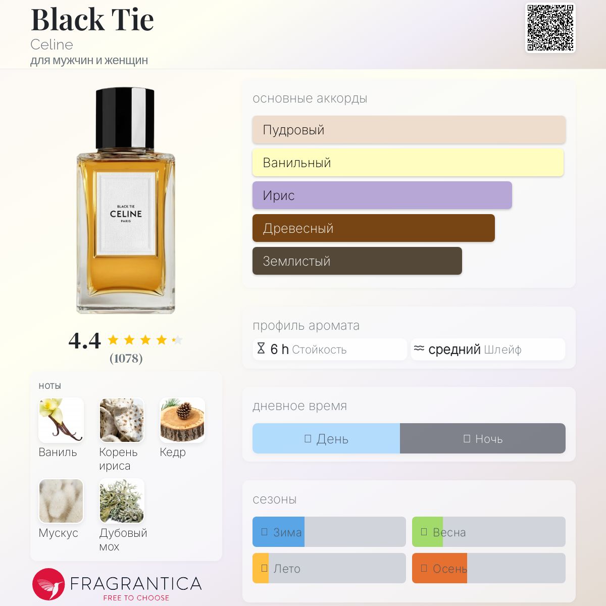 CELINE BLACK TIE オードパルファム 100ml BLACK TIE ブラック・タイ オードパルファム 100ML