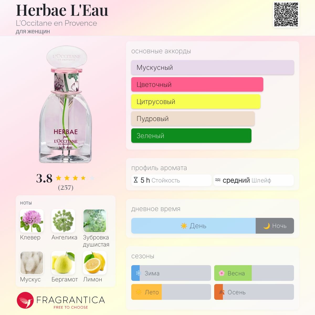Herbae par L'Occitane L'eau 50ml オードトワレ Celes (セレス) | L'Occitane – Herbae (ロクシタン – エルバ