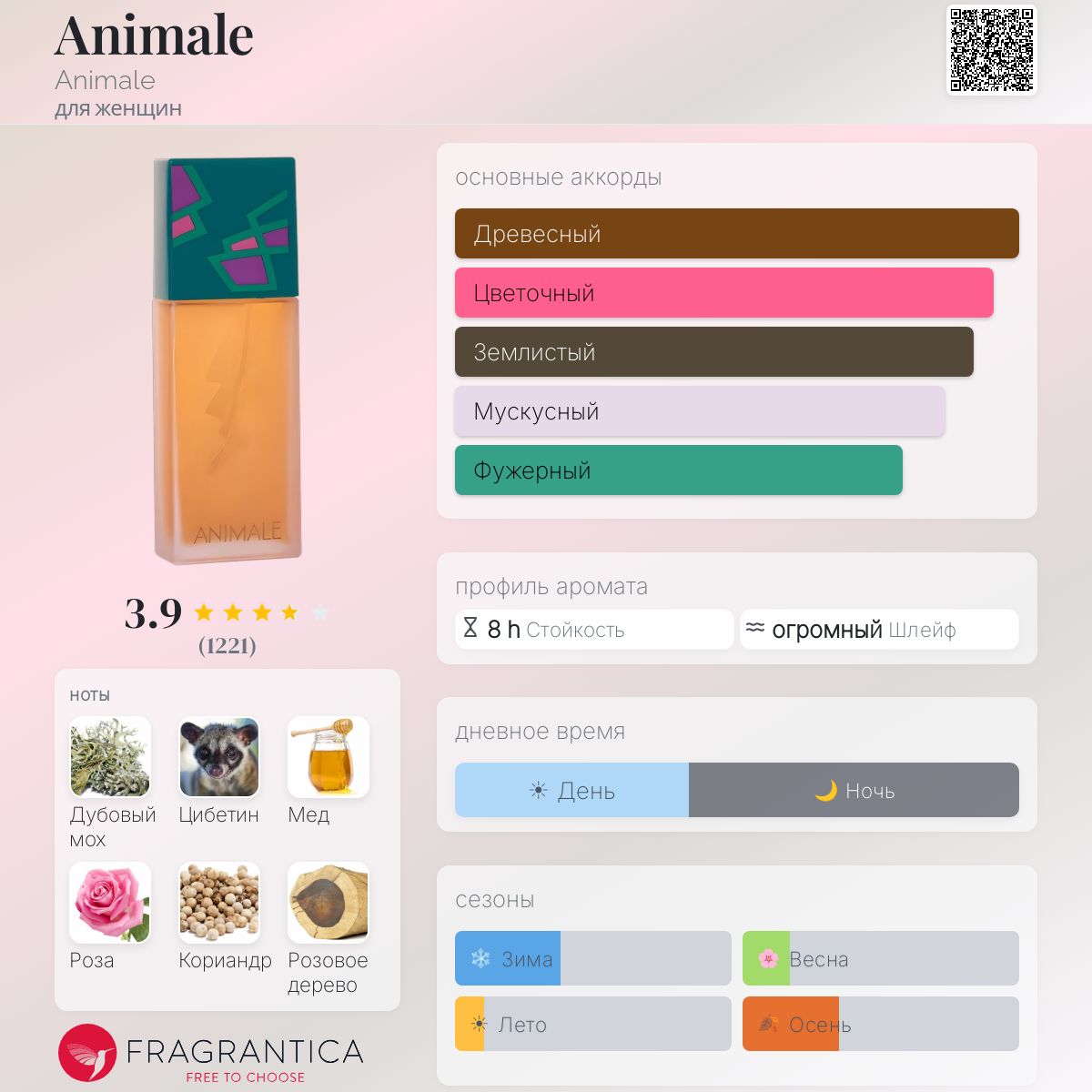 Animale Animale аромат — аромат для женщин 1987
