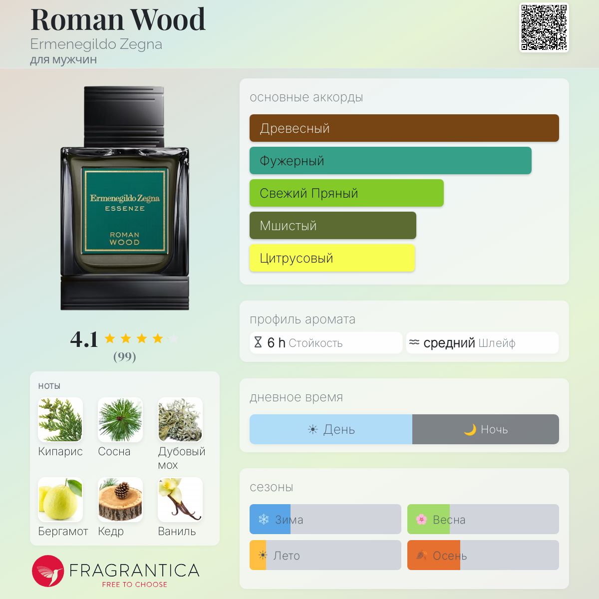 Roman Wood Ermenegildo Zegna одеколон — аромат для мужчин 2020