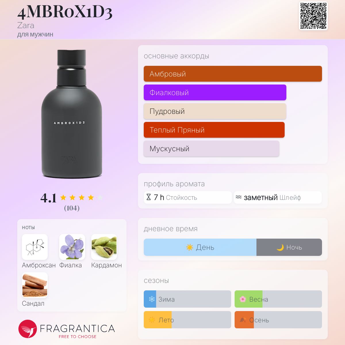 4MBR0X1D3 Zara одеколон — аромат для мужчин 2019