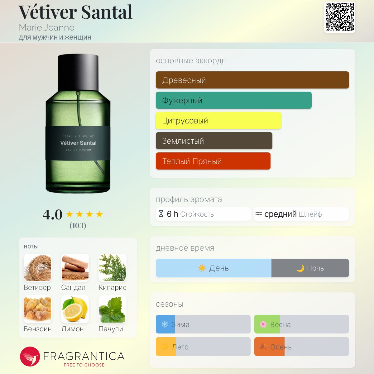 MARIE JEANNE Vétiver Santal 100ml Vétiver Santal Eau de Parfum 100ml — MARIEJEANNE