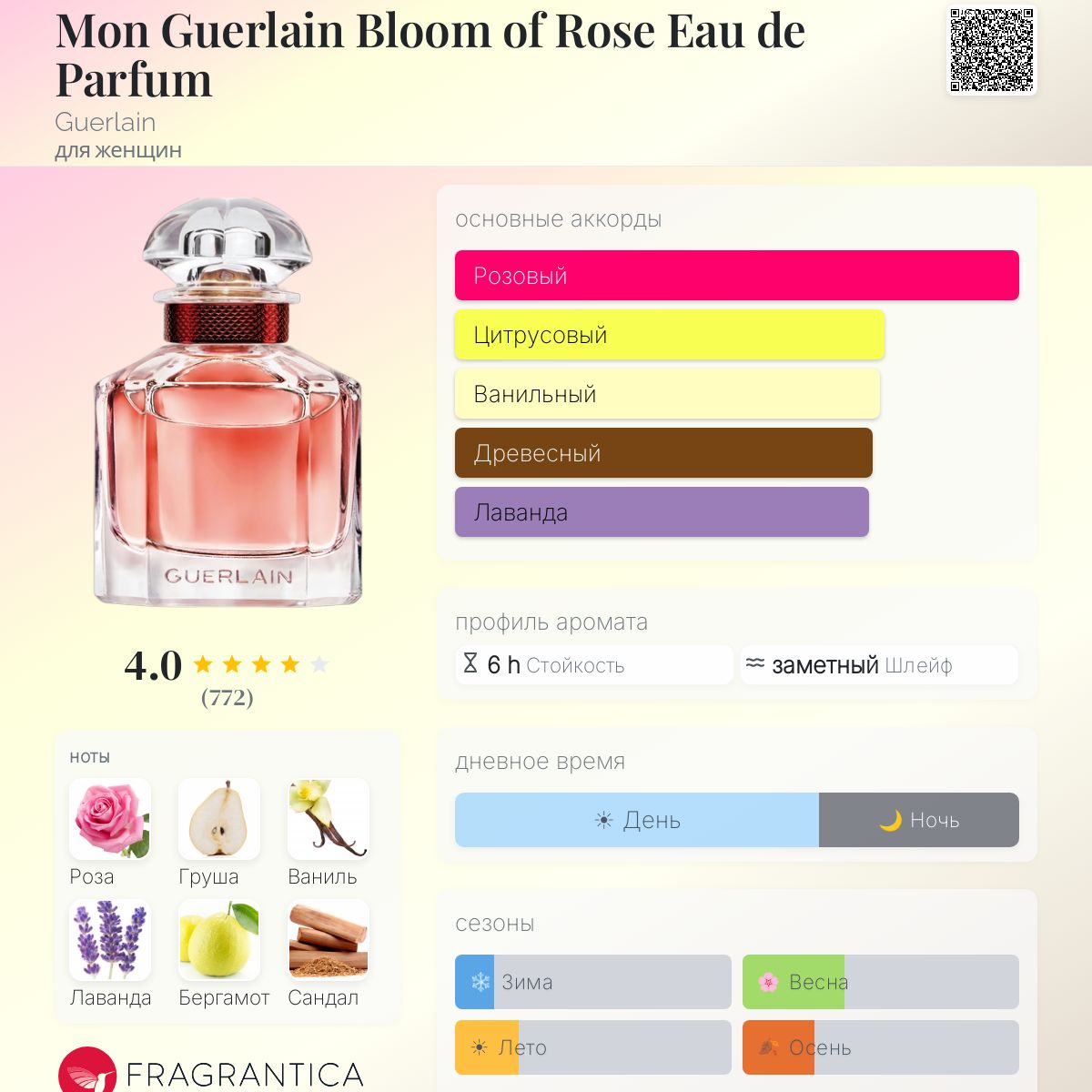 香水(女性用) Guerlain Bloom of Rose 100ml Mon Guerlain Bloom of Rose Eau de Parfum Guerlain аромат — аромат