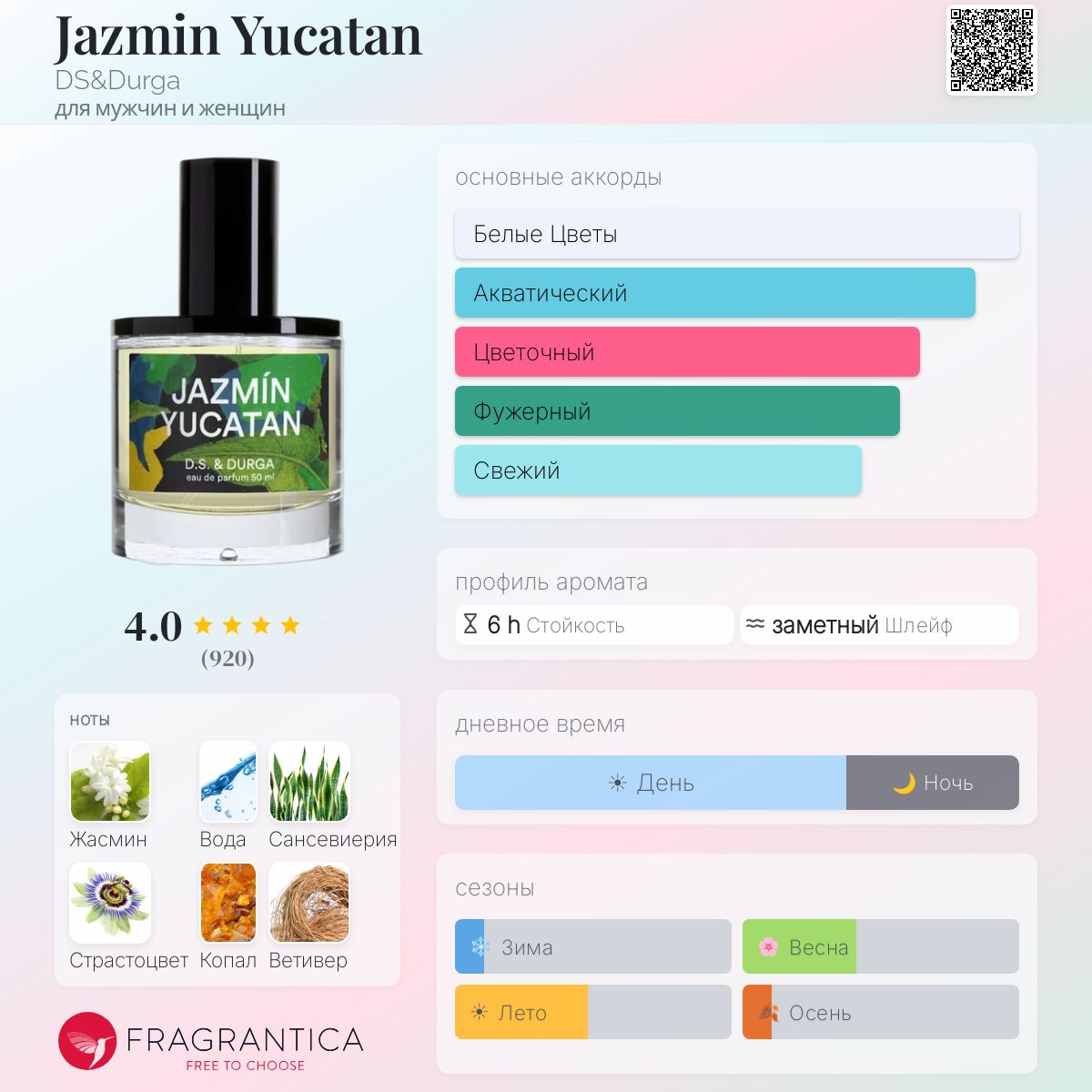 Jazmin Yucatan DS&Durga аромат — аромат для мужчин и женщин 2020