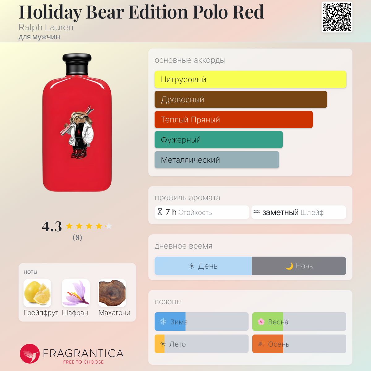RALPH LAUREN ポロ レッド オーデパルファン (BEAR) 125m Holiday Bear Edition Polo Red Ralph Lauren одеколон — аромат для