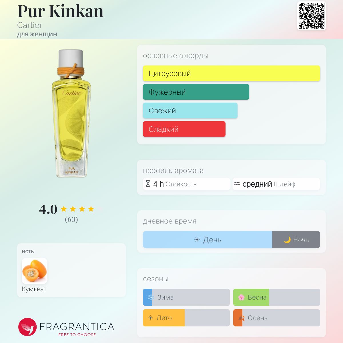 Pur Kinkan Cartier аромат — аромат для женщин 2020