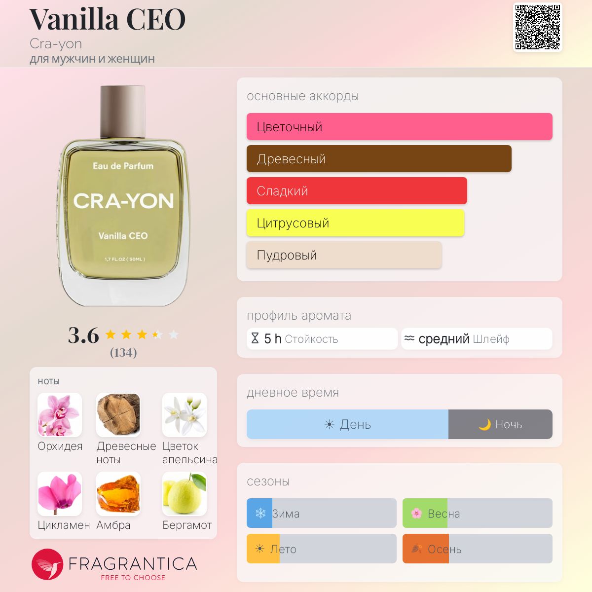 Vanilla CEO Cra-yon аромат — аромат для мужчин и женщин 2020