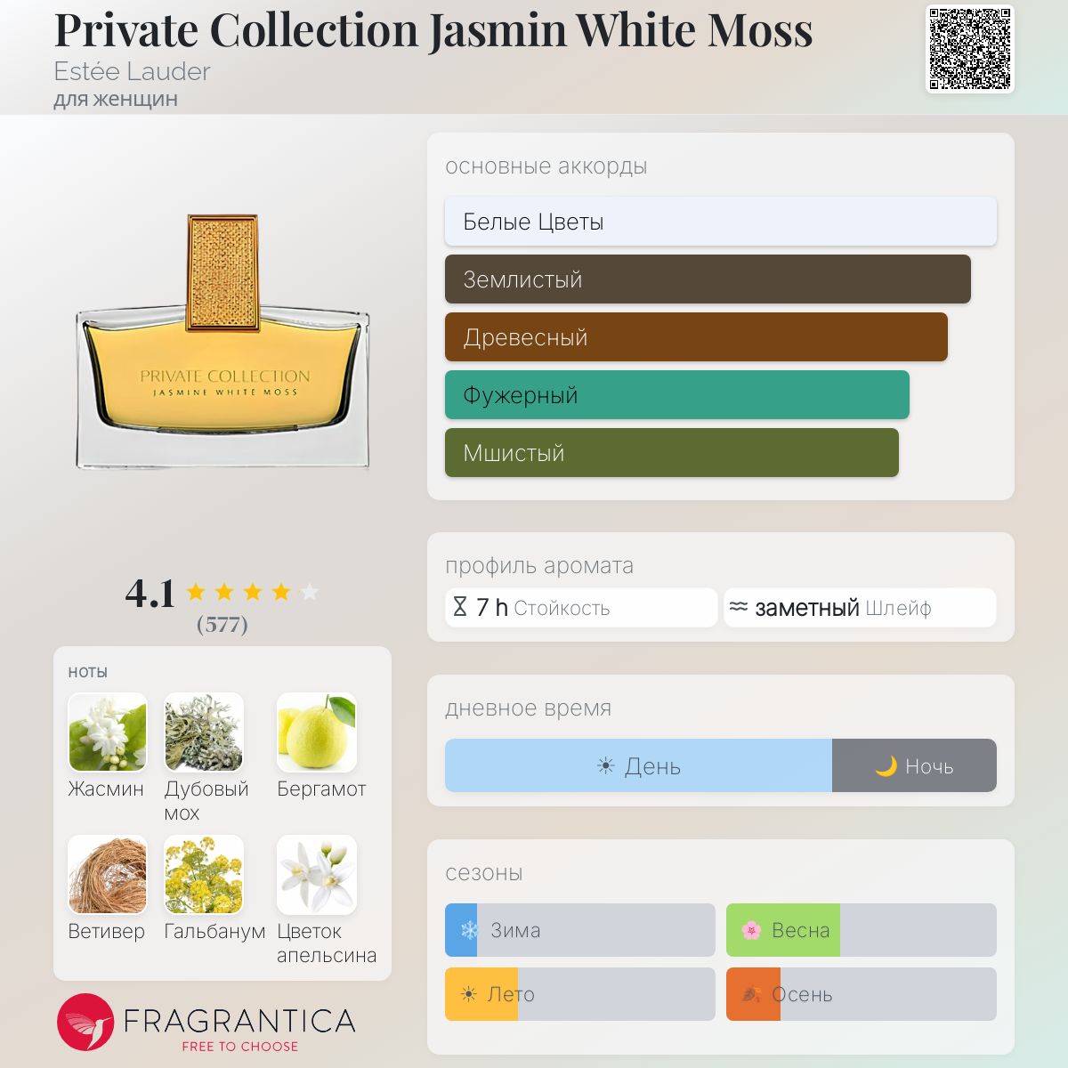 Private Collection Jasmin White Moss Estée Lauder аромат — аромат