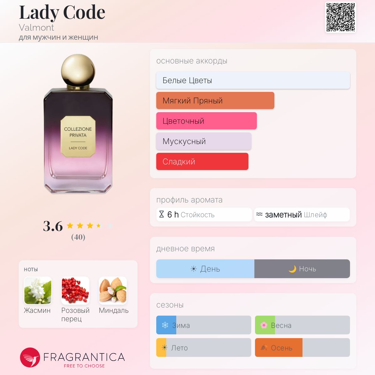 Lady Code Valmont аромат — аромат для мужчин и женщин 2020