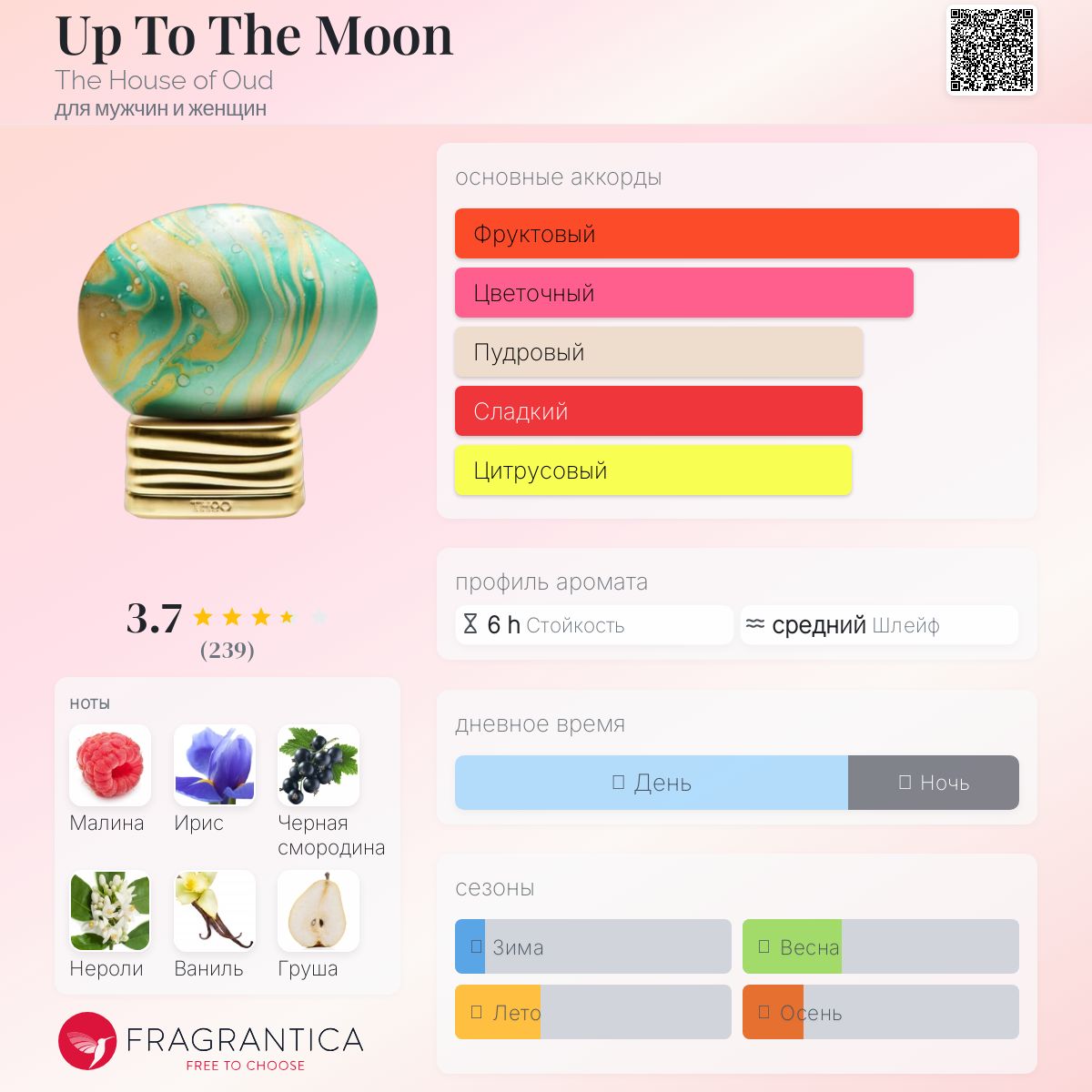 Up To The Moon The House of Oud аромат — аромат для мужчин и