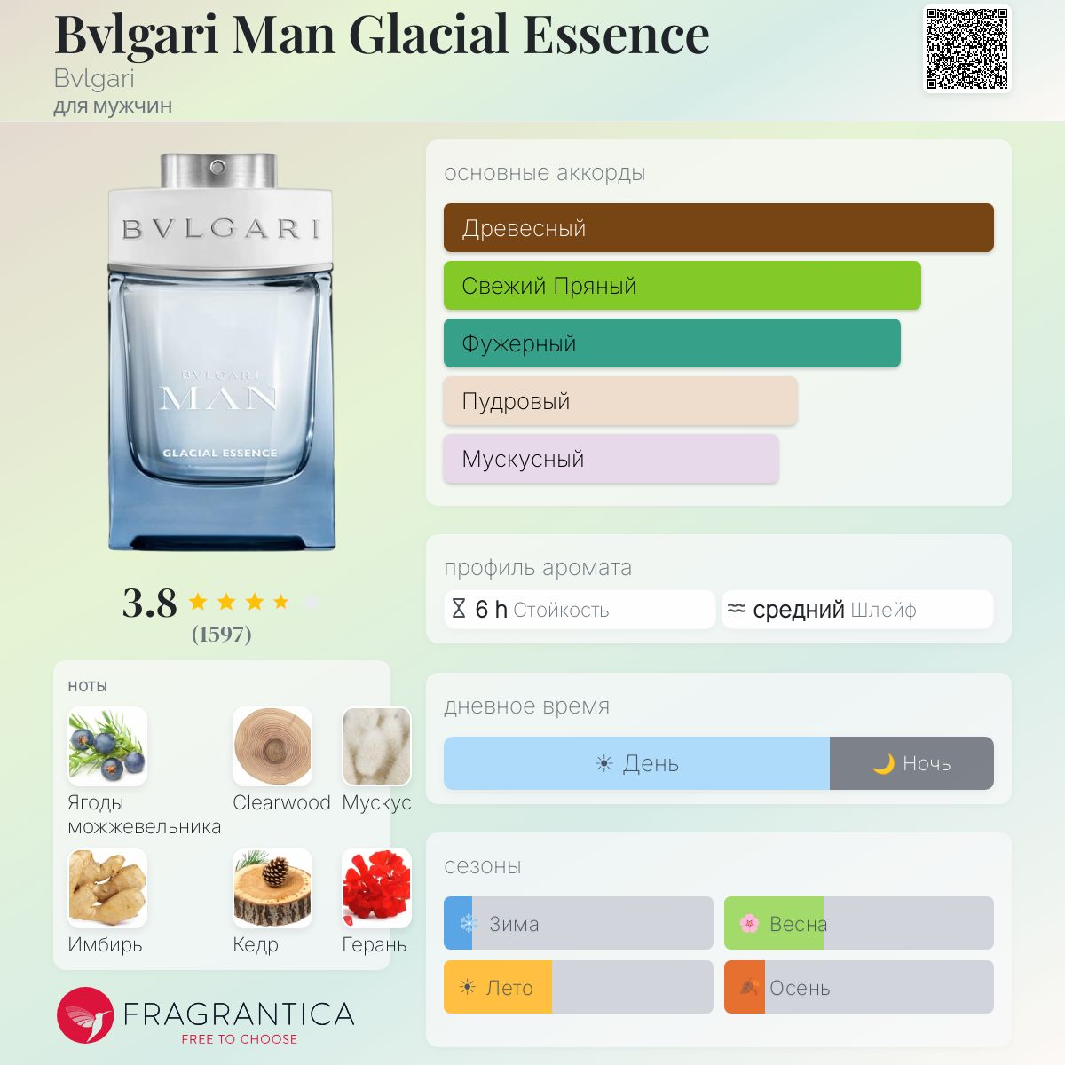 Bvlgari Man Glacial Essence Bvlgari одеколон — аромат для мужчин 2020