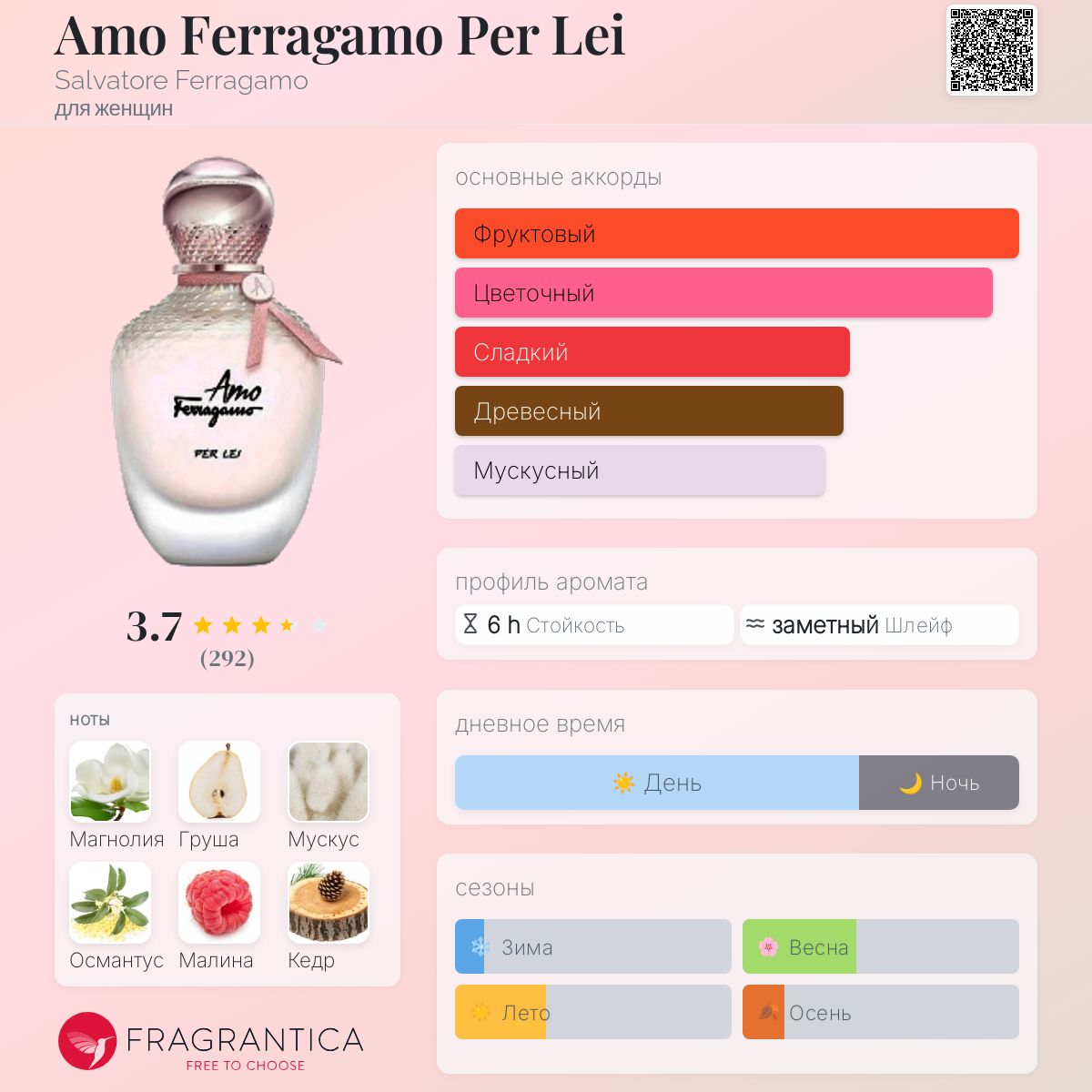 Amo Ferragamo Per Lei Salvatore Ferragamo аромат — аромат